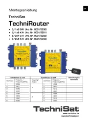 TechniSat