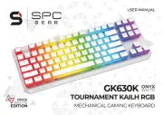 SPC