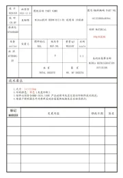 Midea
