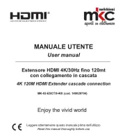 MKC