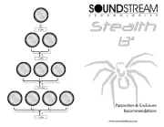 Soundstream