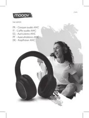 MOOOV