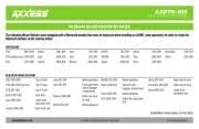 AXESS