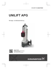Grundfos