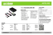 AXESS