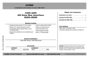 AXESS