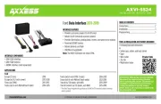 AXESS