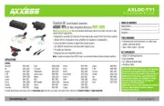 AXESS