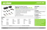 AXESS
