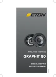 ETON