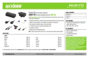 AXESS