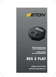 ETON