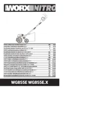 Worx