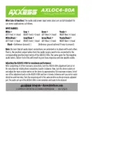AXESS