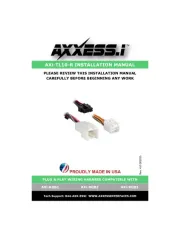 AXESS