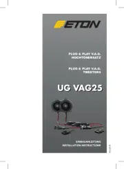 ETON