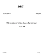 APC