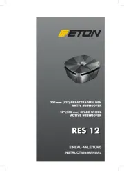 ETON