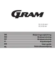 Gram