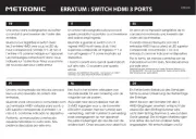Metronic