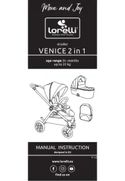Lorelli