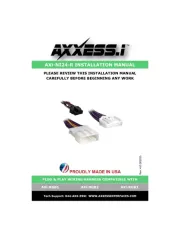 AXESS