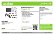 AXESS