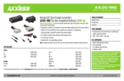 AXESS