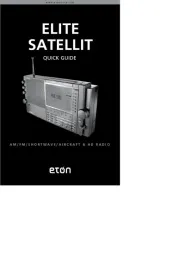 ETON