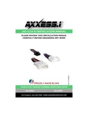 AXESS