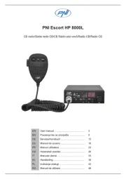 PNI