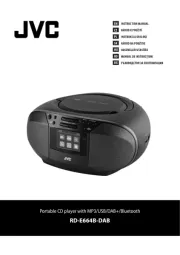 JVC