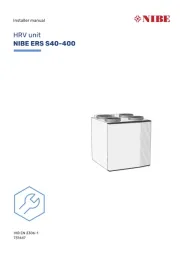 Nibe