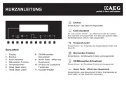 AEG