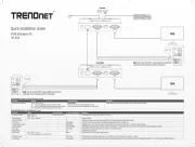 TRENDnet