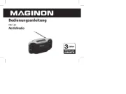 Maginon