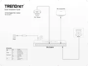 TRENDnet