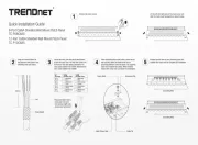 TRENDnet