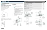Crestron