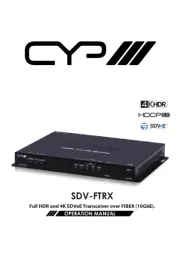 CYP