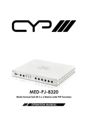 CYP