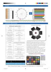 Rotolight