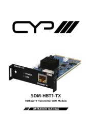 CYP