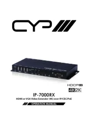 CYP