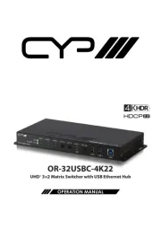 CYP