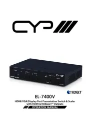 CYP