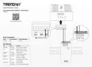 TRENDnet