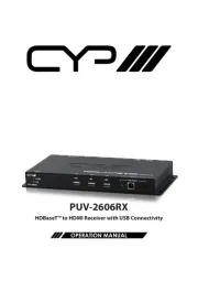 CYP
