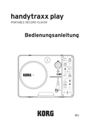 Korg