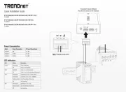 TRENDnet